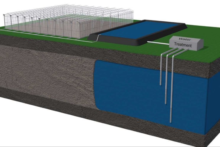 Ondergrondse waterberging voor Rijk Zwaan